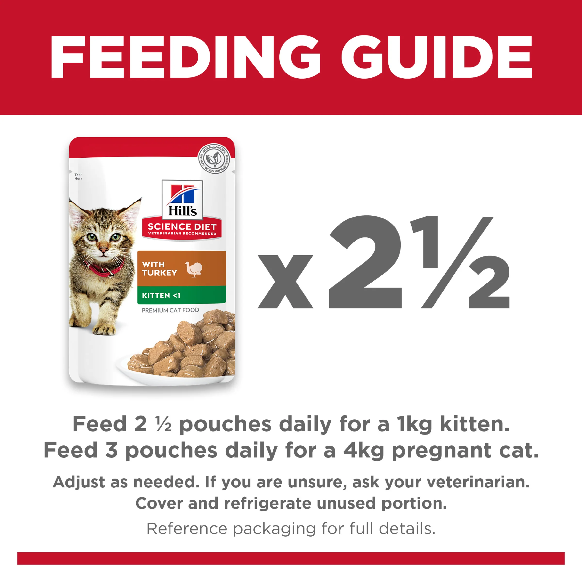 Box Hills Kitten Turkey 85g Pouches x 12 - Image 7