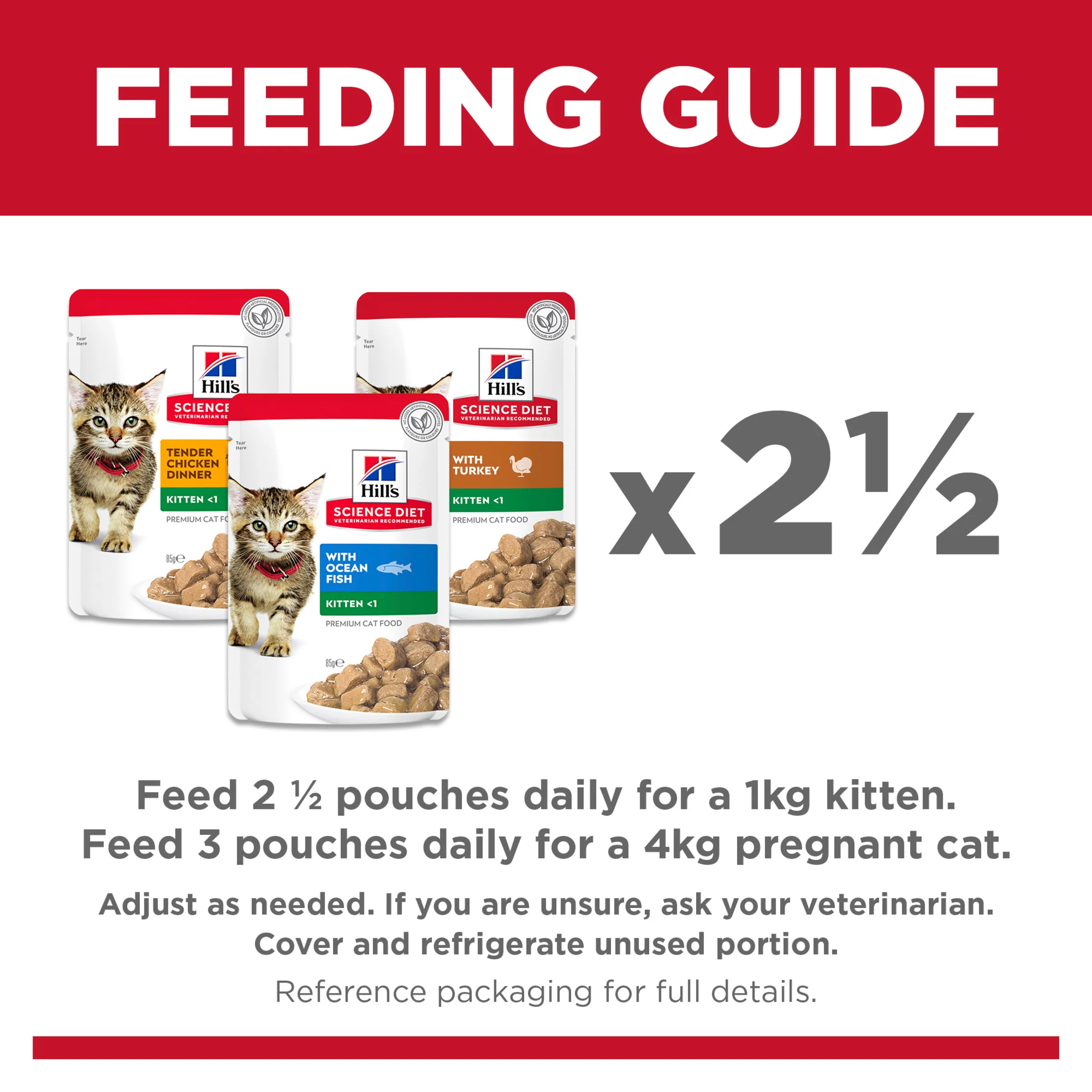 Box Hills Kitten Variety Pack 85g Pouches x 12 - Image 8