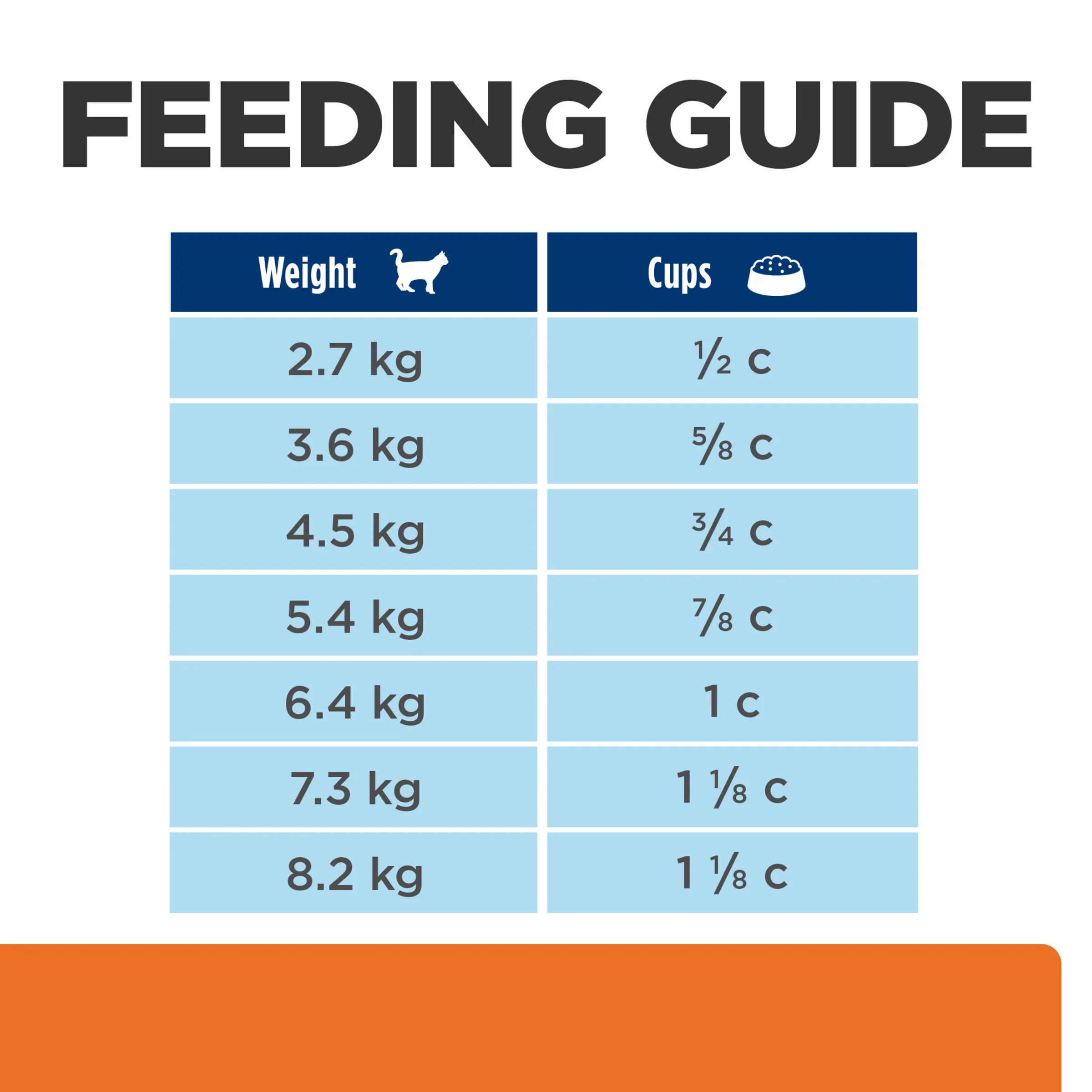 Hills Prescription Diet c/d 1.5kg - Image 6