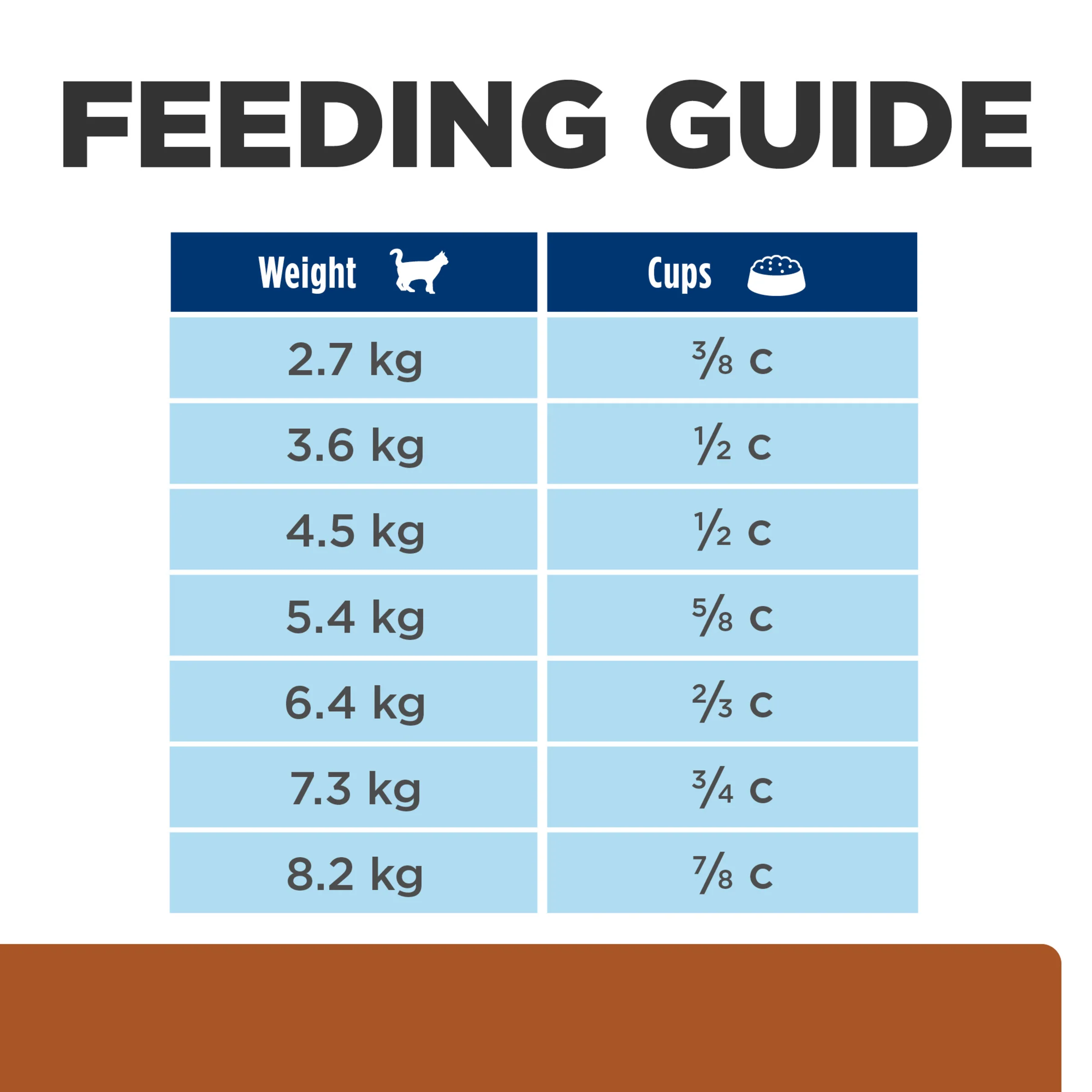 Hills Prescription Diet K/d Mobility 2.8kg - Image 13