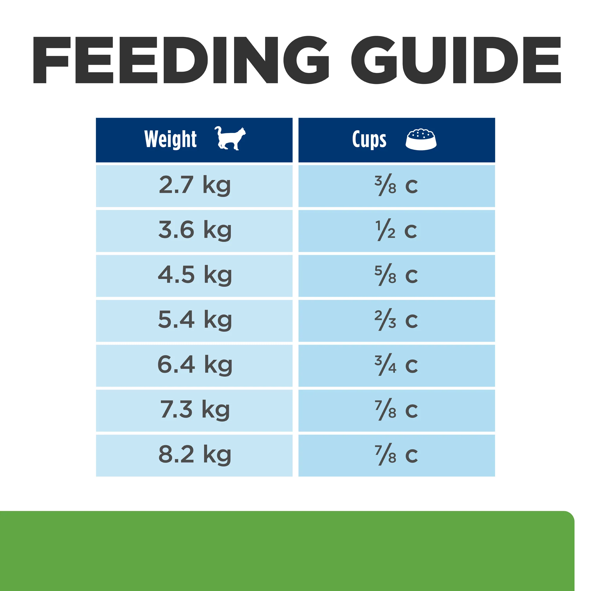 Hills Prescription Diet Metabolic 1.5kg - Image 6