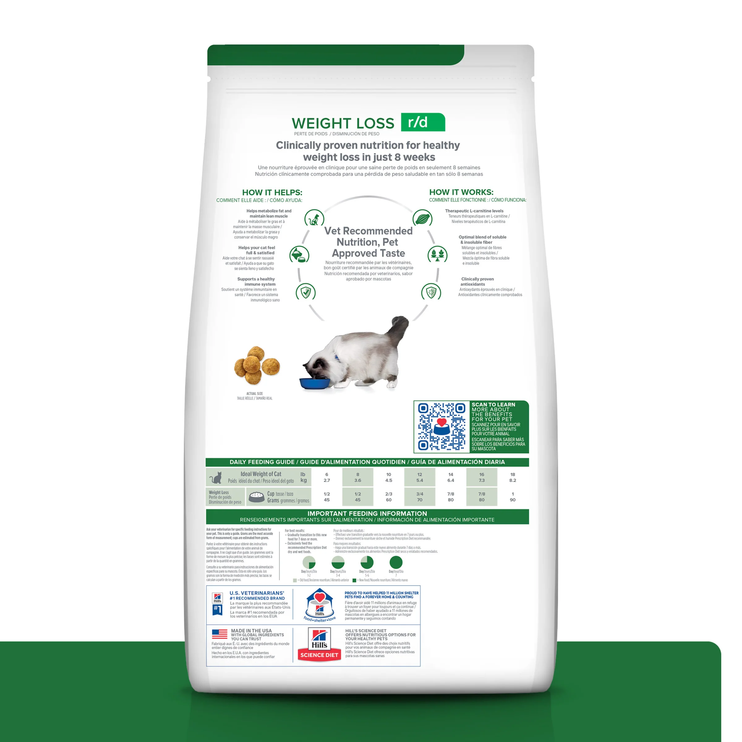 Hills Prescription Diet R/d 3.9kg - Image 12