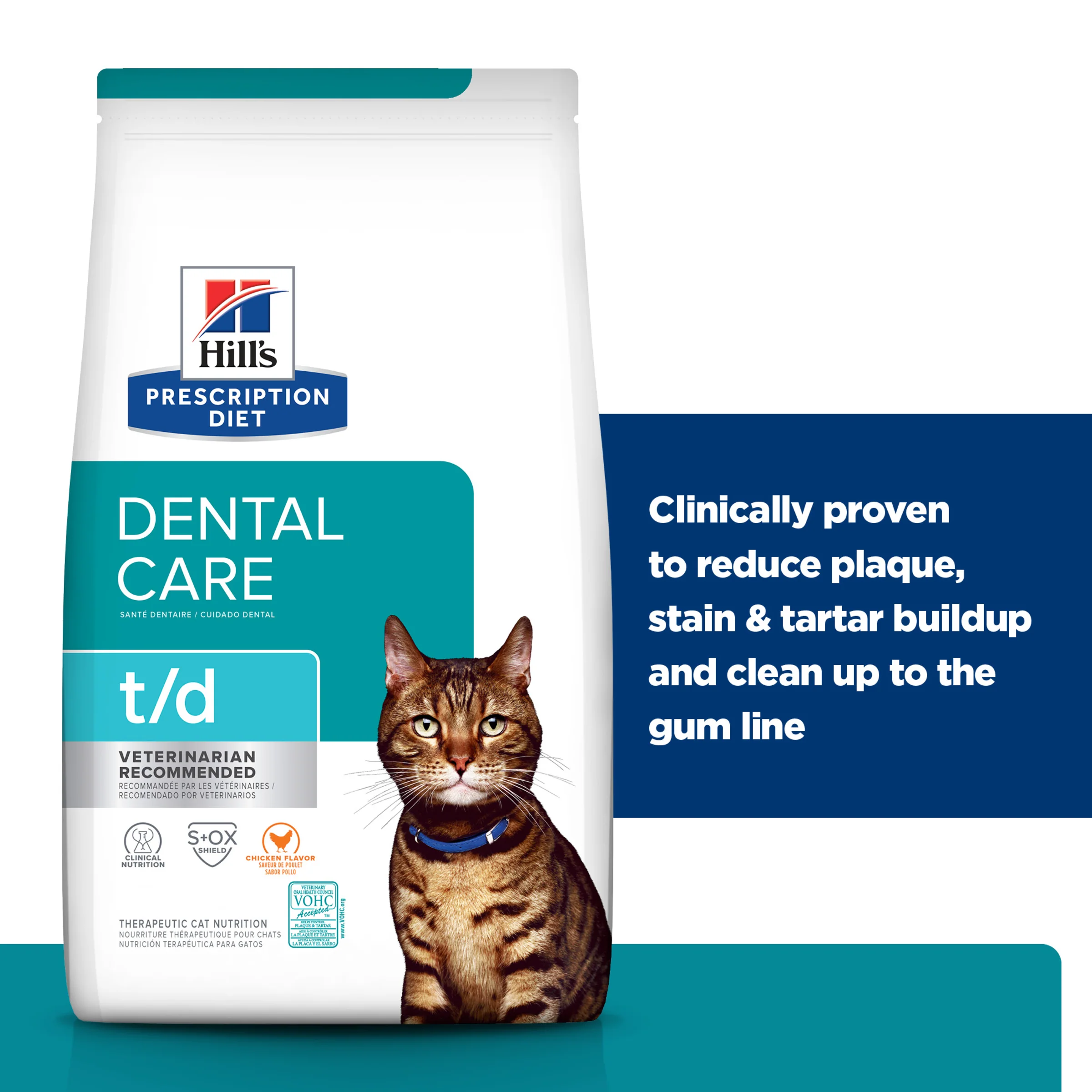 Hills Prescription Diet t/d 1.5kg - Image 10