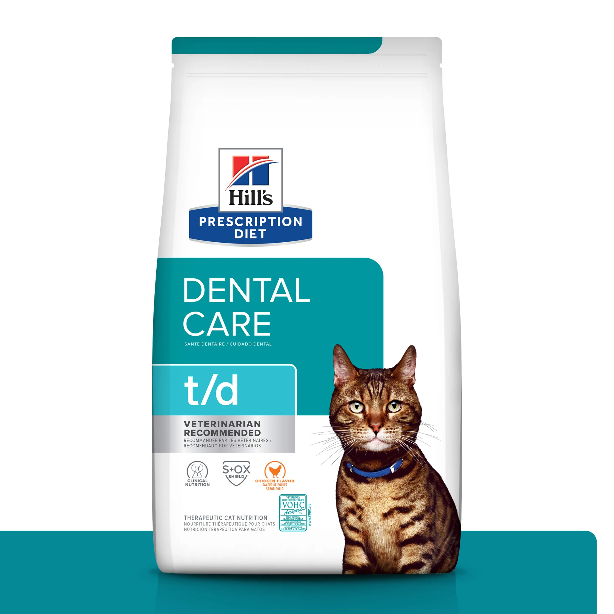 Hills Prescription Diet t/d 1.5kg - Image 11