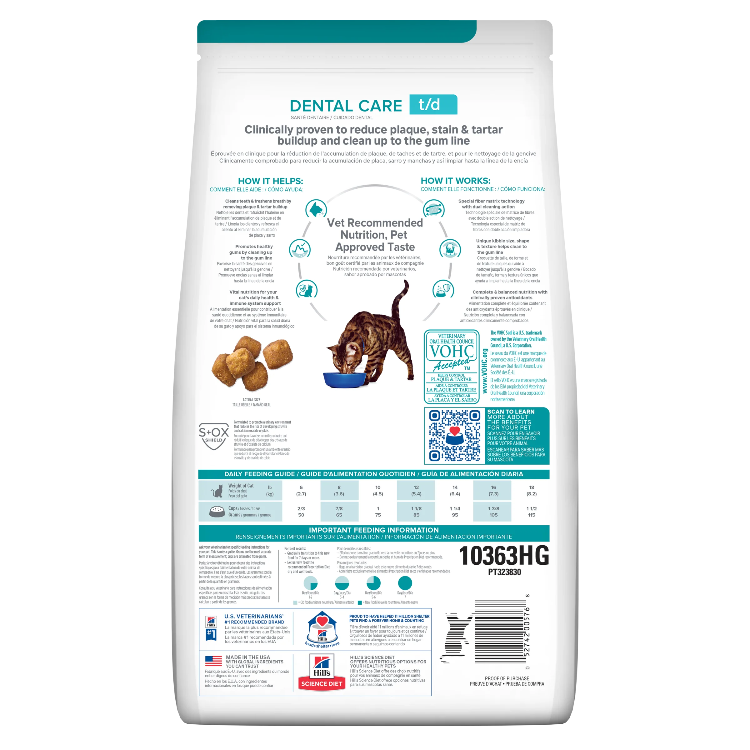 Hills Prescription Diet t/d 1.5kg - Image 2