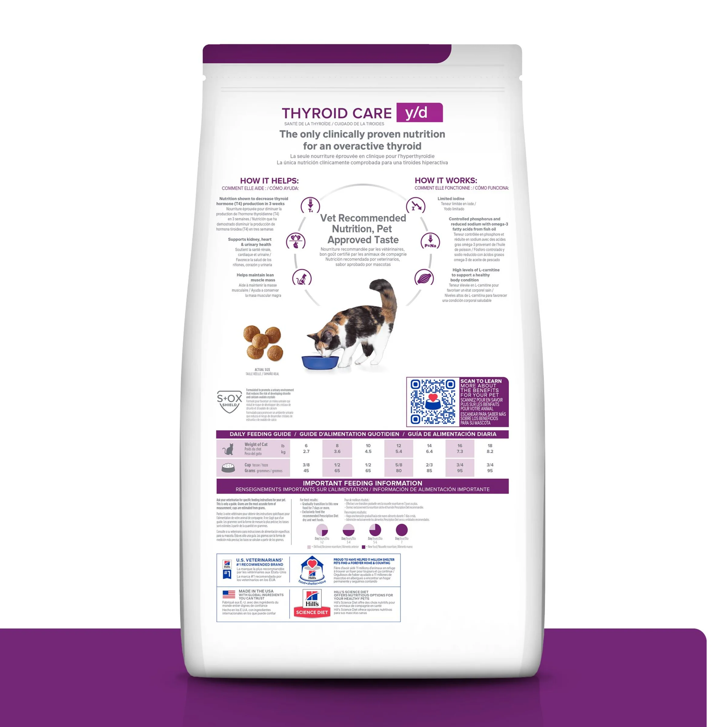 Hills Prescription Diet y/d 1.81kg - Image 15