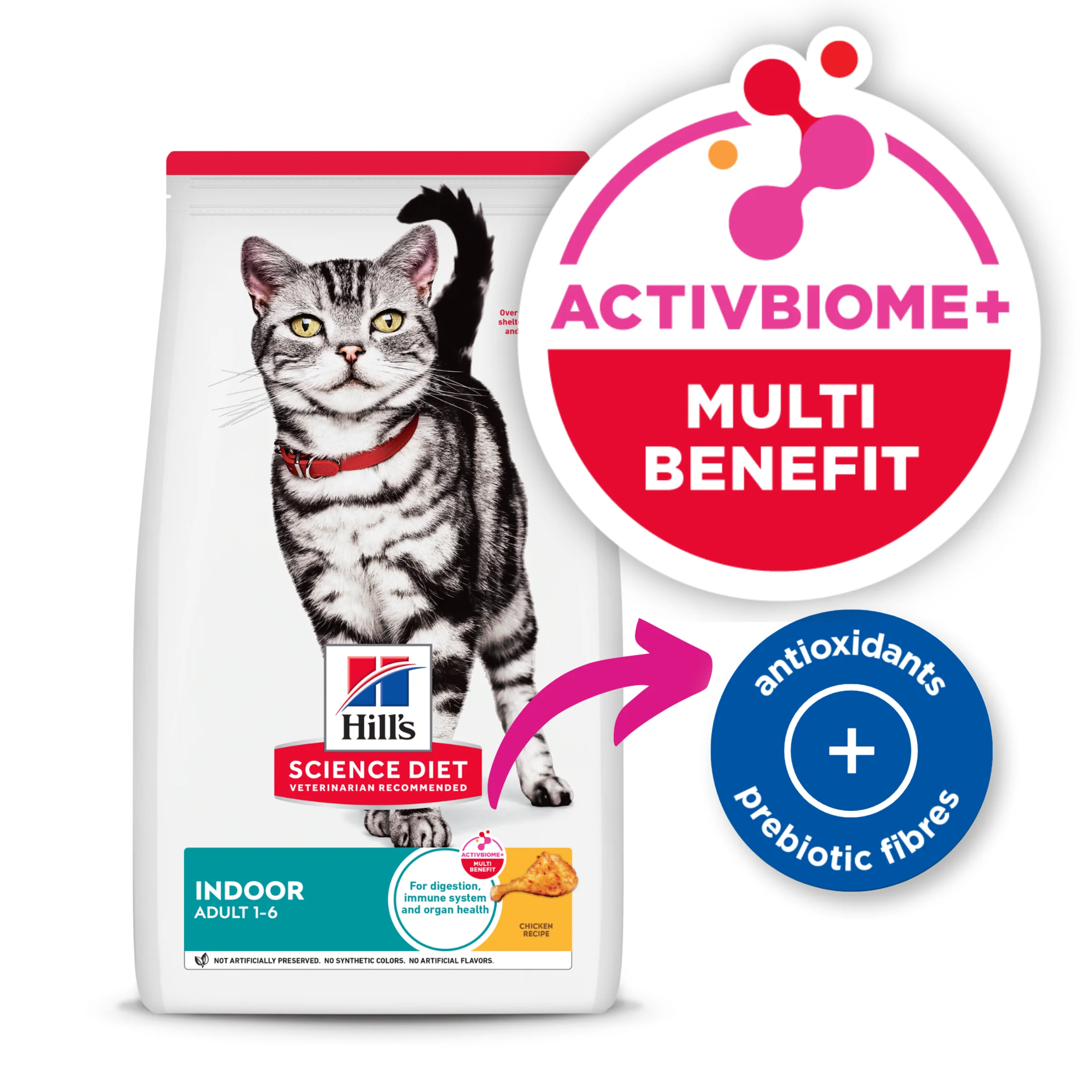 Hills Science Diet Adult Indoor 2kg - Image 4