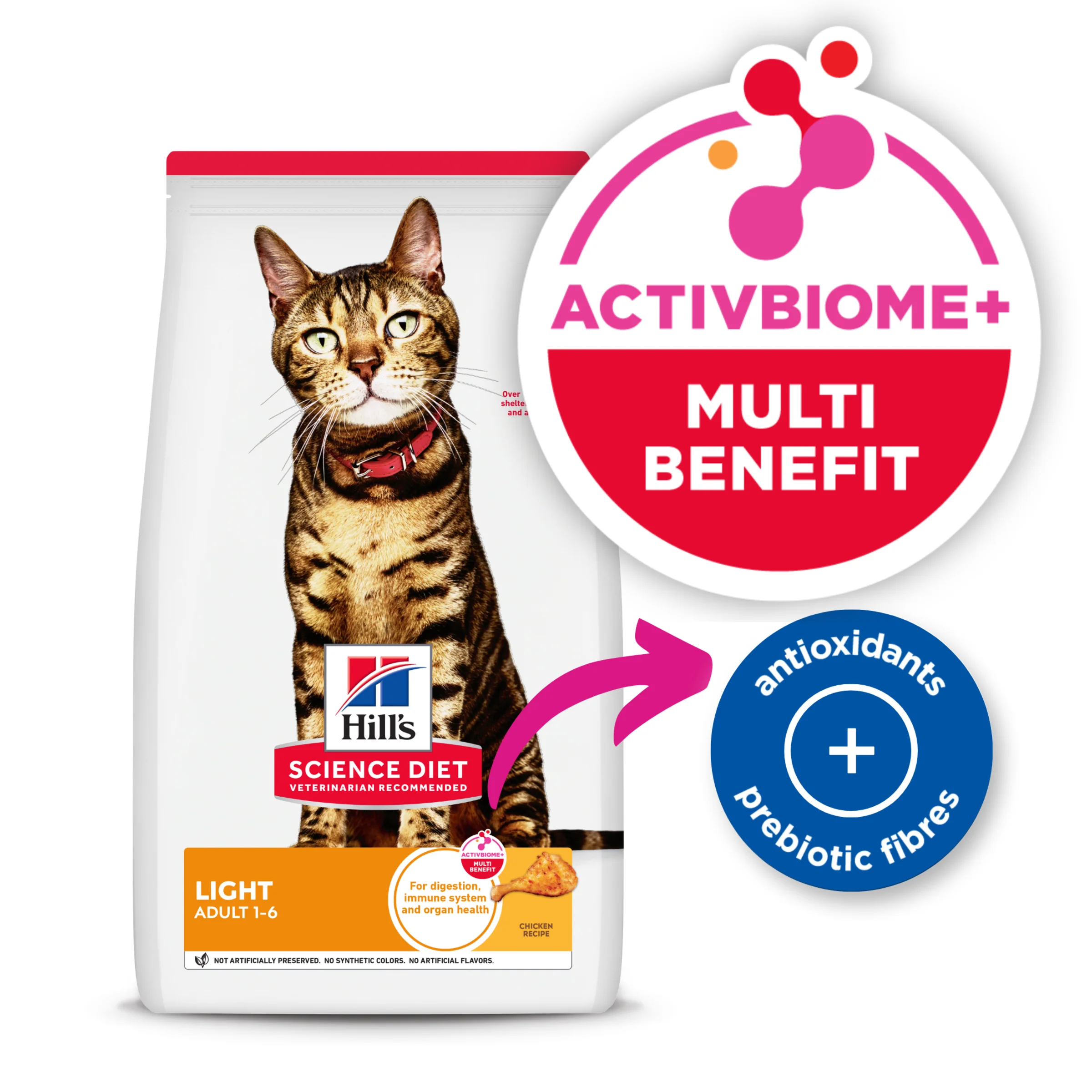 Hills Science Diet Adult Light 2kg - Image 5