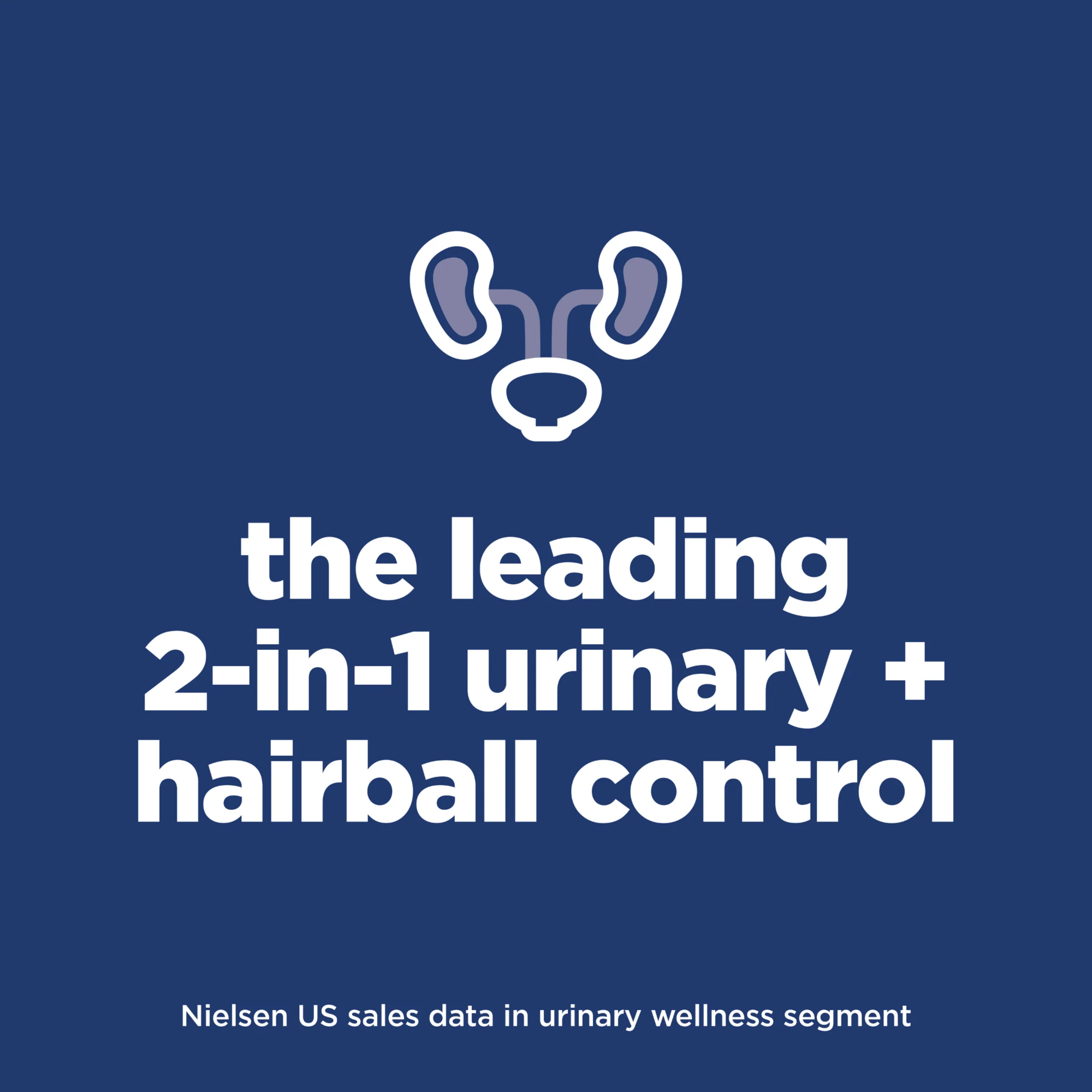 Hills Science Diet Adult Urinary Hairball Control 1.58kg - Image 12